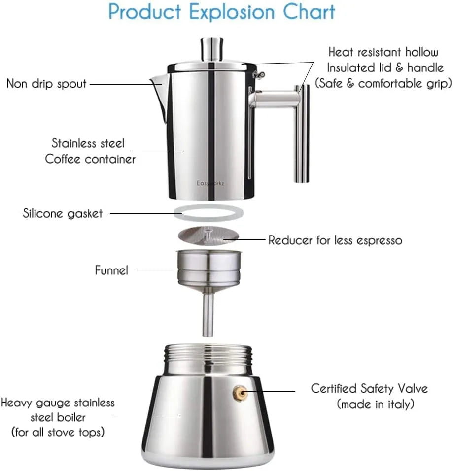 Mobetta Stainless Stovetop Espresso Maker