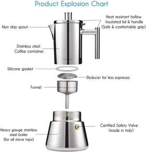 Mobetta Stainless Stovetop Espresso Maker